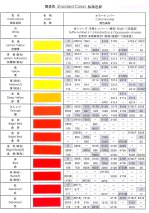 COLOR MATCHING GUIDE P1