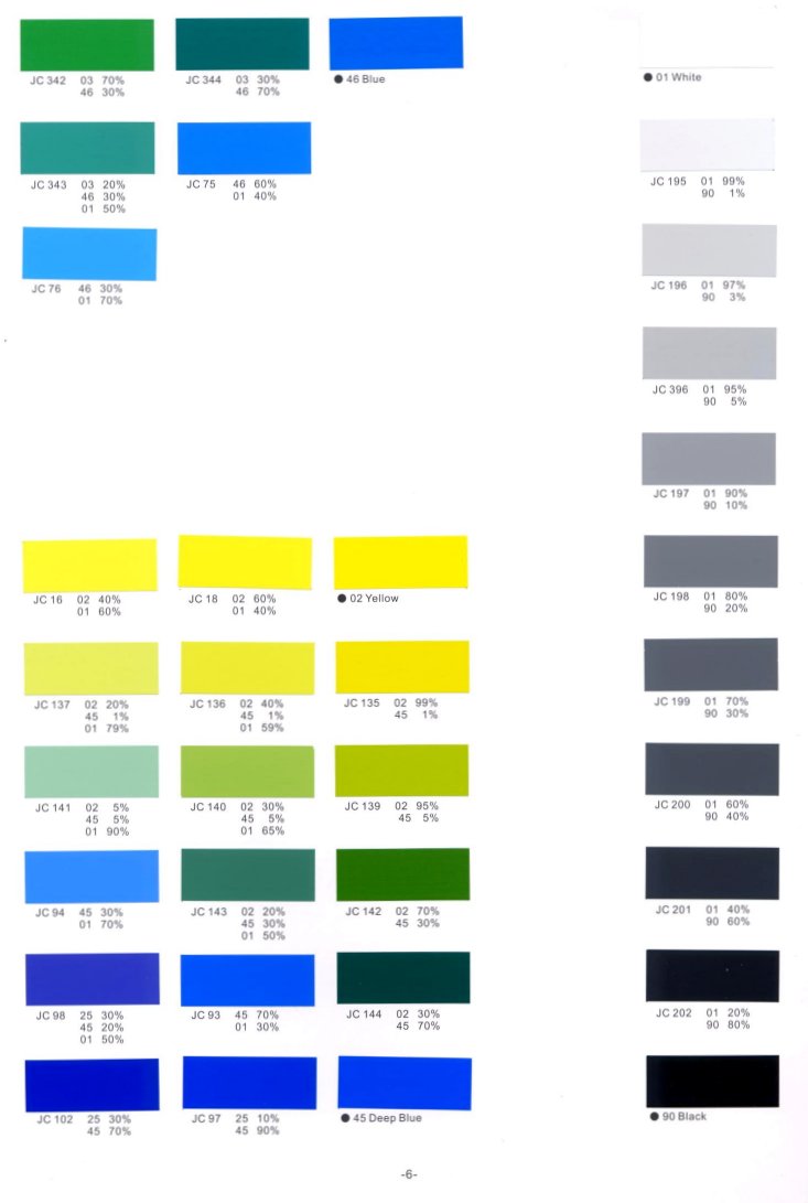 标准色卡,调色色卡的介绍