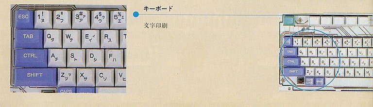 Keyboard / Letter printing
